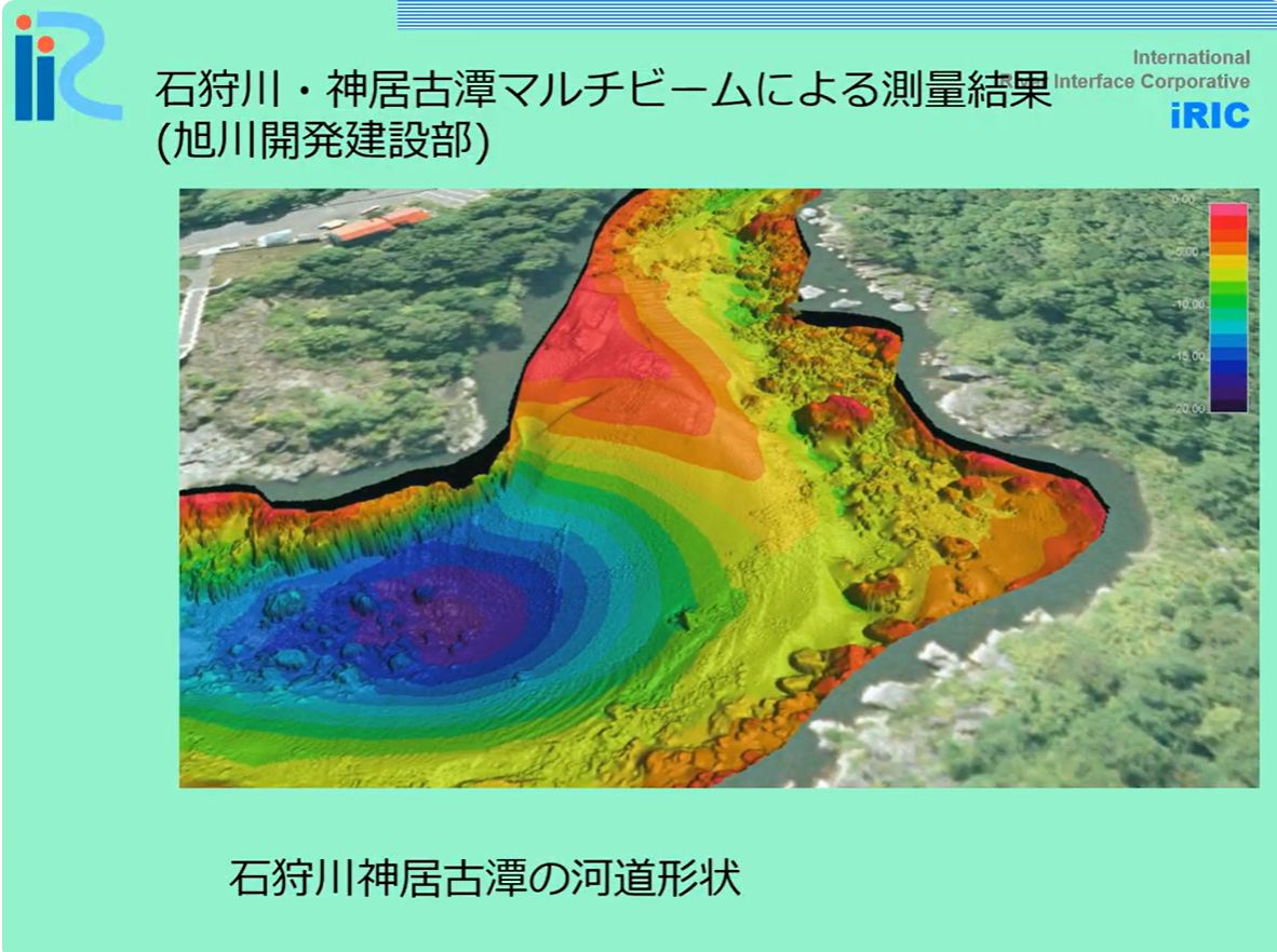 Real River Application