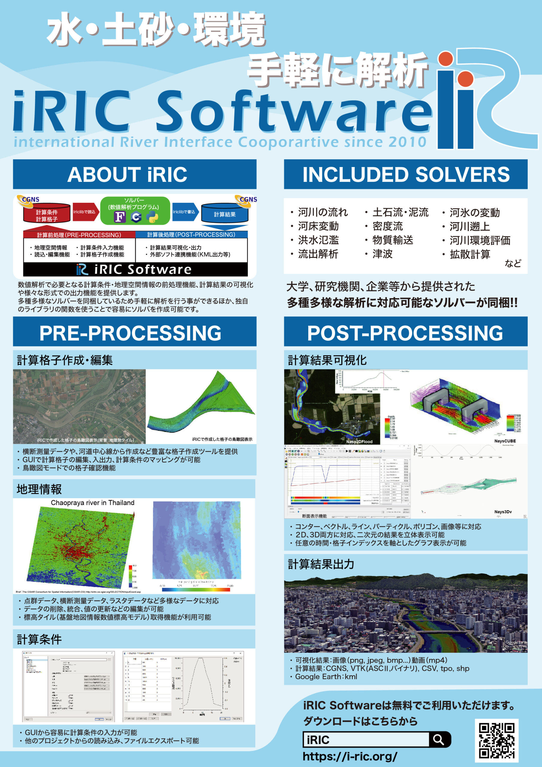 iRIC Software概要